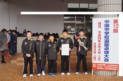 中国大会優勝メンバー