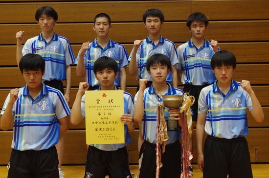 団体戦　２位